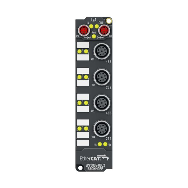 EPP6002-0002 | EtherCAT P Box, 2-channel communication interface ...