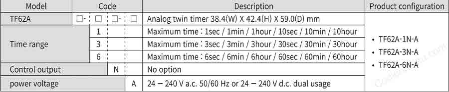 Cách lựa chọn timer Analog Hanyoung TF62A