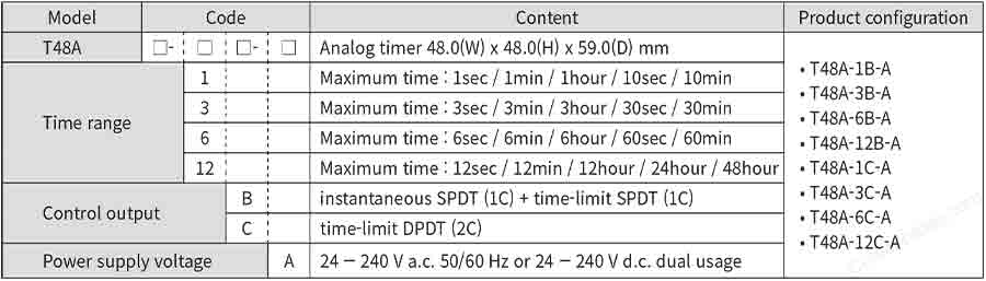 Cách lựa chọn timer Analog Hanyoung T48A