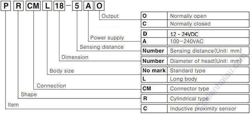 Cách lựa chọn cảm biến tiệm cận Autonics loại 2 dây dòng PRCM Series