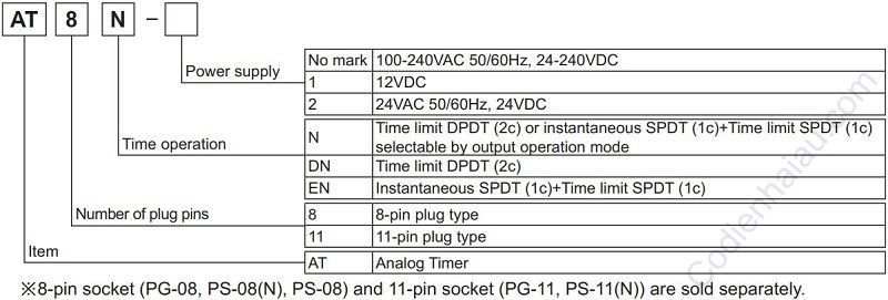 Cách đặt hàng Timer Analog Autonics ATN