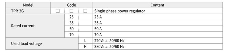 Cách lựa chọn Bộ điều khiển nguồn Hanyoung TPR-2G Series