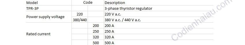 Cách lựa chọn Bộ điều khiển nguồn Hanyoung TPR-3P Series