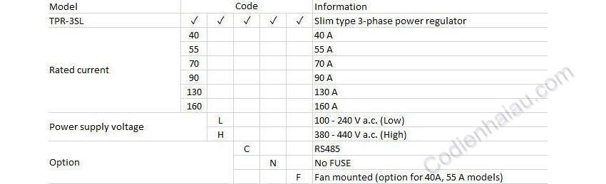 Cách lựa chọn Bộ điều khiển nguồn Hanyoung TPR-3SL Series