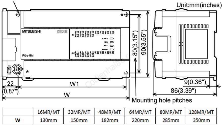 Kich-thuoc-lap-dat-PLC-Mitsubishi-fx3u