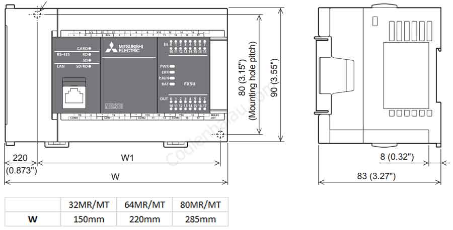 Kich-thuoc-lap-dat-PLC-Mitsubishi-fx5u