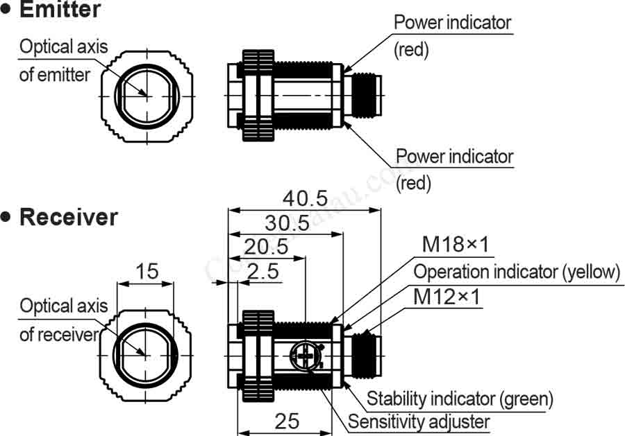 K&iacute;ch thước lắp đặt cảm biến Autonics