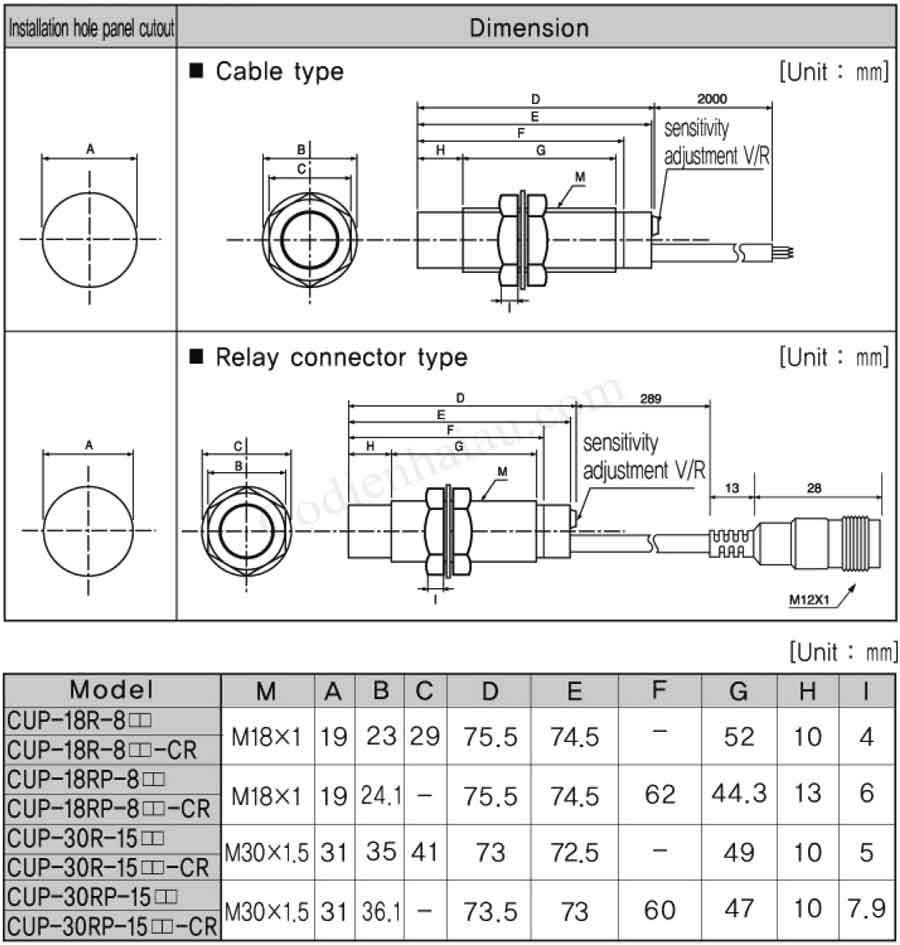 Kích thước lắp đặt cảm biến tiệm cận Hanyoung CUP Series