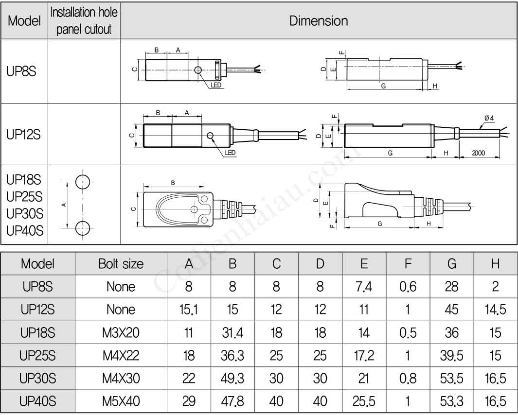 Kích thước lắp đặt cảm biến tiệm cận Hanyoung UP-Dạng vuông Series