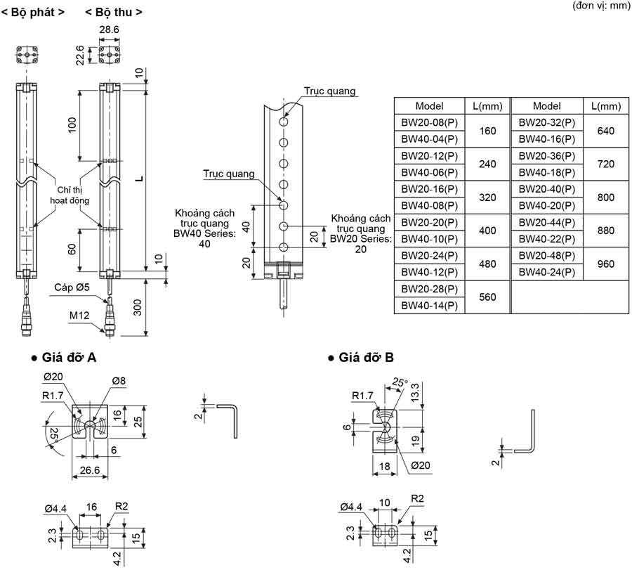 Kich-thuoc-lap-dat-cam-bien-vung-Autonics-BW