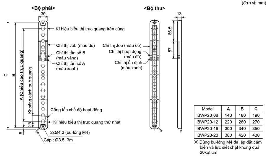 Kich-thuoc-lap-dat-cam-bien-vung-Autonics-BWP