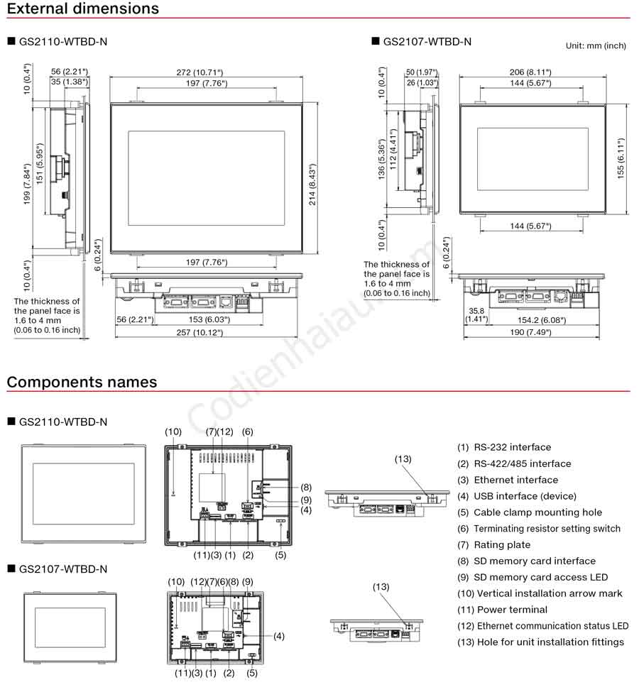 Kich-thuoc-lap-dat-hmi-mitsubishi