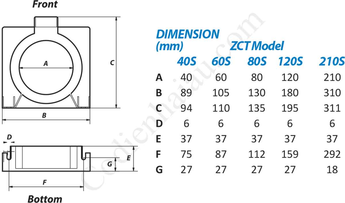 Kích thước lắp tủ Biến dòng Mikro ZCT