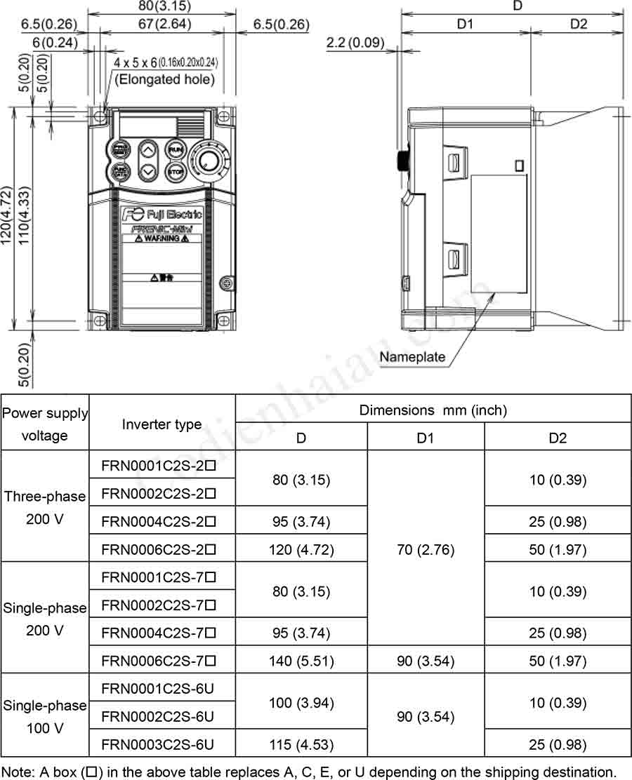 Kích thước lắp tủ biến tần GD200A Series