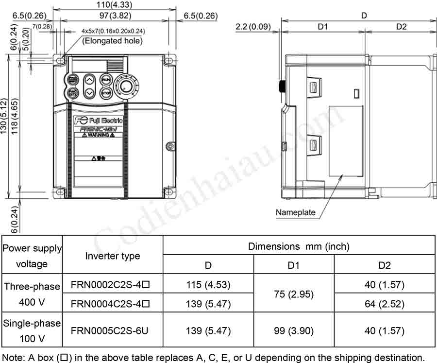 Kích thước lắp tủ biến tần GD200A Series