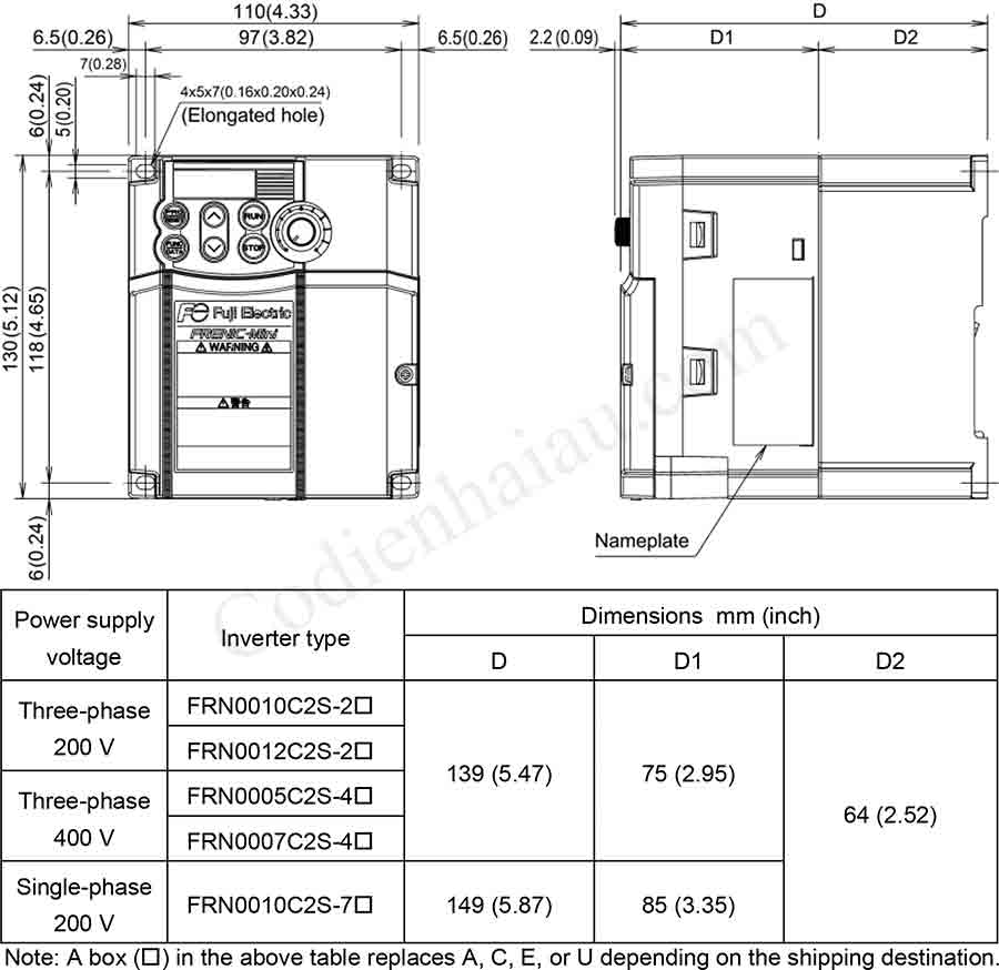 Kích thước lắp tủ biến tần GD200A Series