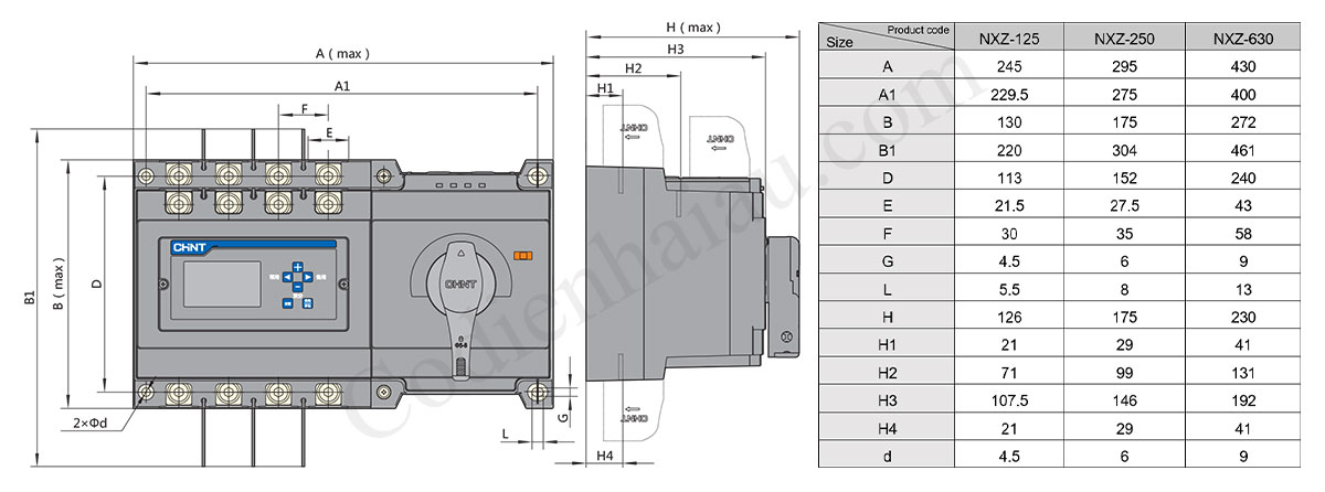 Kích thước lắp đặt bộ chuyển đổi nguồn ATS Chint NXZ Series cho tủ điện