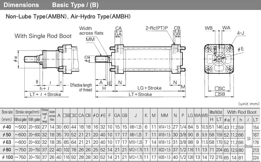 Kich-thuoc-xy-lanh-TPC-AM