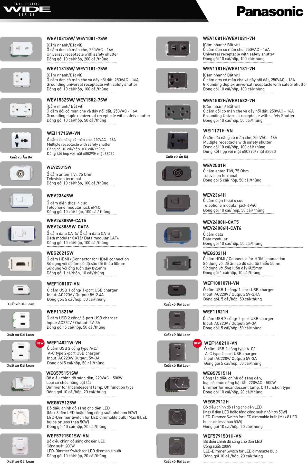 Lua-chon-cong-tac-o-cam-Panasonic-Wide