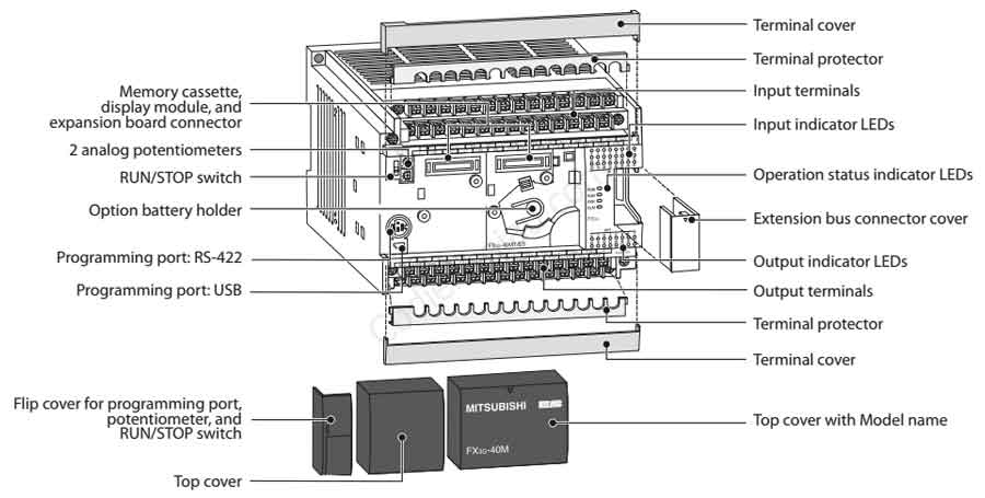 Mo-ta-PLC-Mitsubishi-fx3g