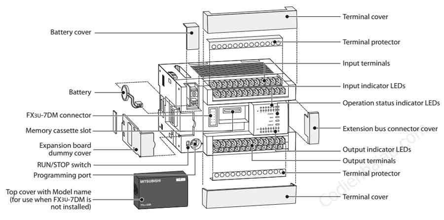 Mo-ta-PLC-Mitsubishi-fx3u