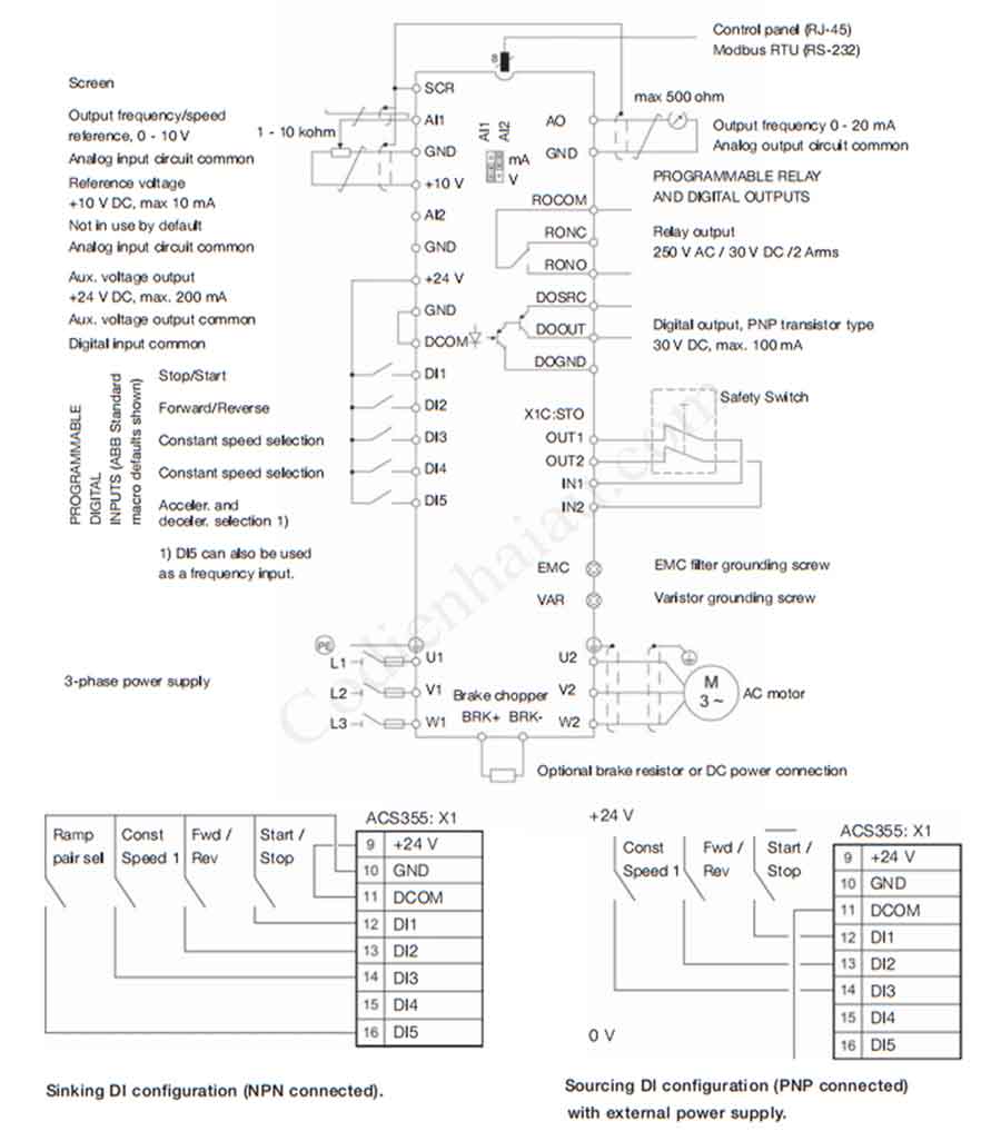 Sơ đồ đấu dây biến tần ABB ACS355 Series