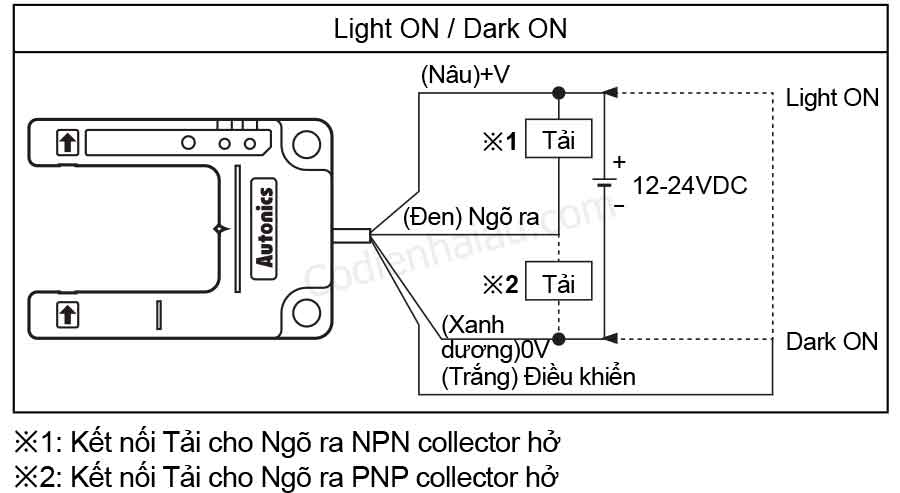 o-do-ngo-ra-cam-bien-quang-Autonics-BUP-Serie