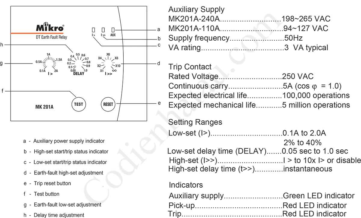 Thông số kỹ thuật Rơ le bảo vệ chạm đất Mikro MK201A-240A
