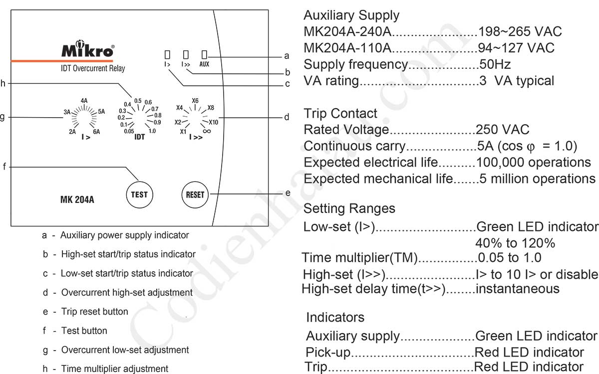 Thông số kỹ thuật Rơ le bảo vệ chạm đất Mikro MK204A-240A