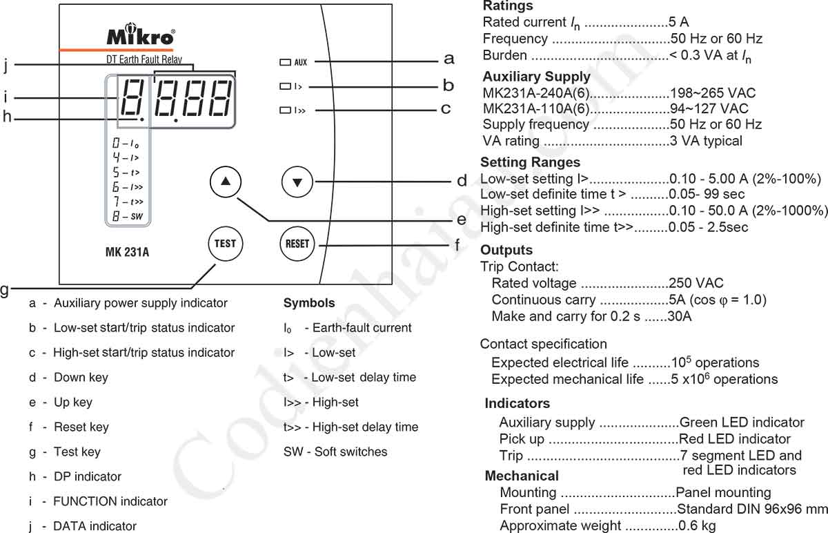 Thông số kỹ thuật Rơ le bảo vệ chạm đất Mikro MK231A