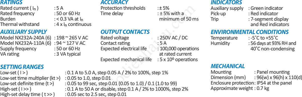 Thông số kỹ thuật Rơ le bảo vệ dòng chạm đất Mikro NX232A