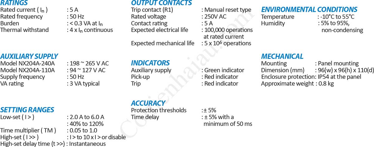 Thông số kỹ thuật Rơ le bảo vệ quá dòng Mikro NX204A