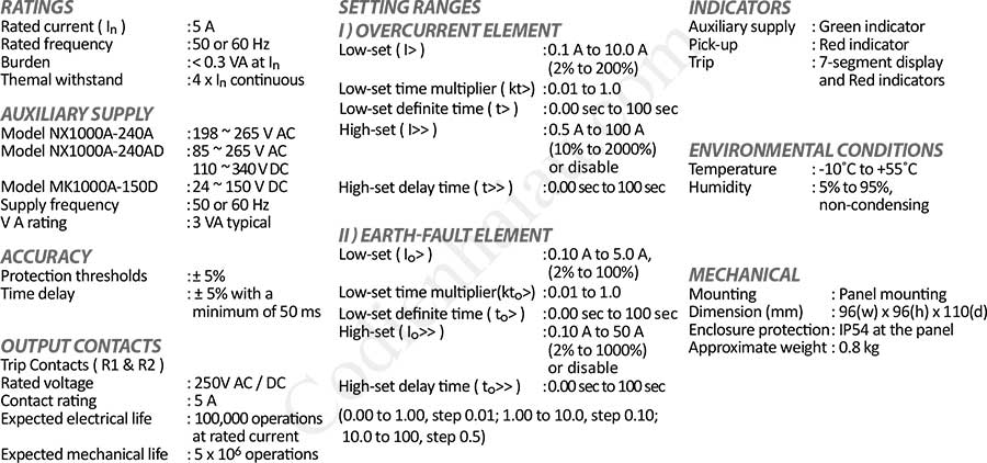 Thông số kỹ thuật Rơ le bảo vệ quá dòng và chạm đất Mikro NX1000A
