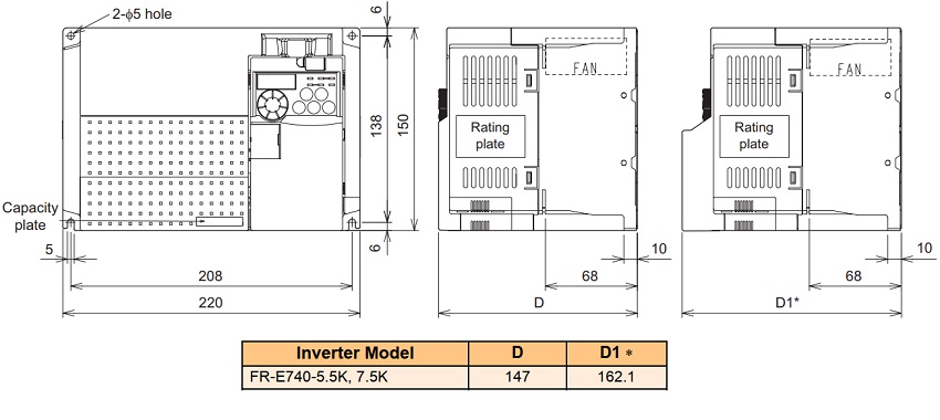 Kích thước lắp đặt Biến tần Mitsubishi FR-E740