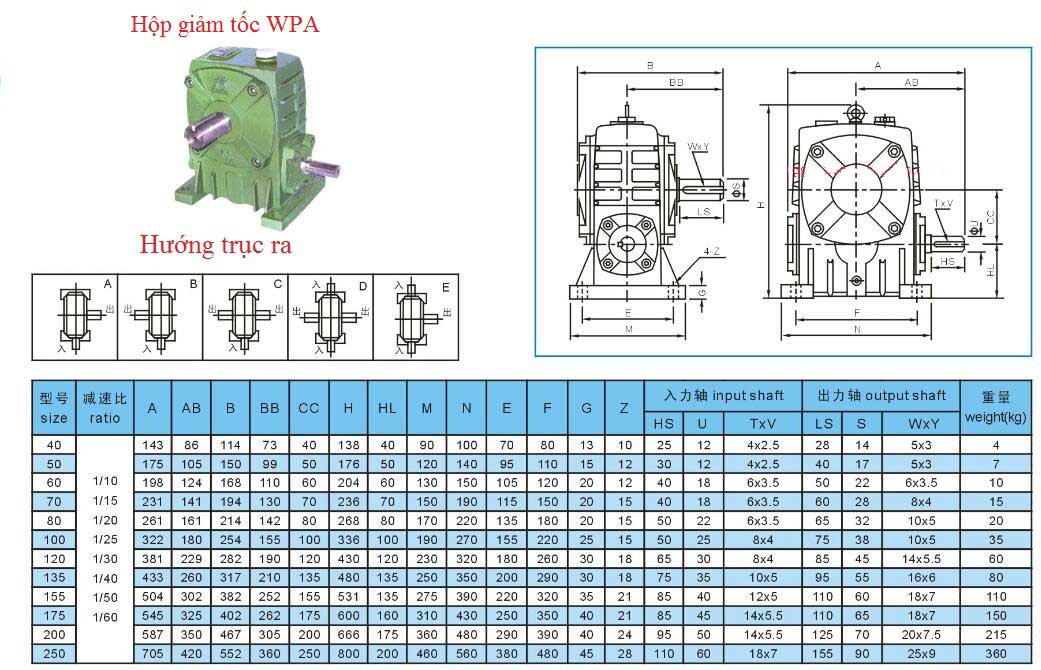 kich-thuoc-hop-giam-toc-wpa