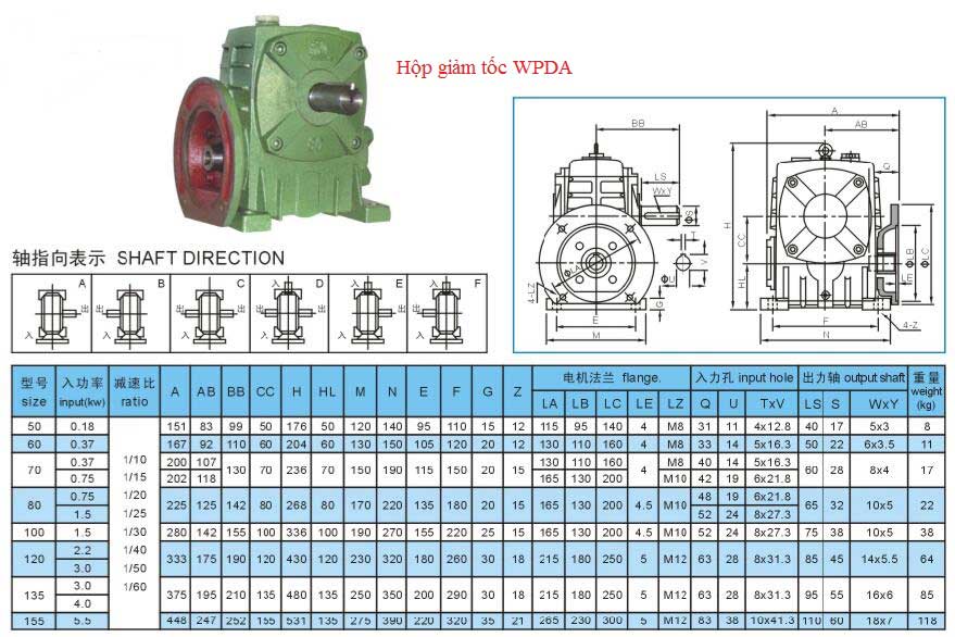 kich-thuoc-hop-giam-toc-wpda