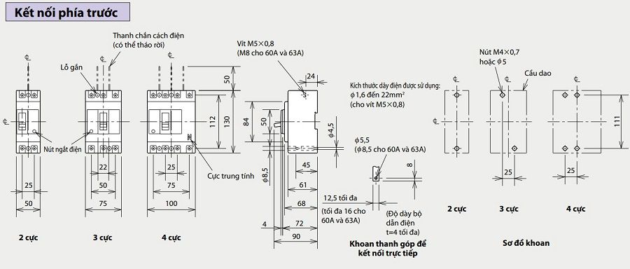 kich-thuoc-lap-tu-mccb-mitsubishi