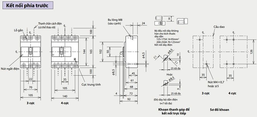 MCCB Mitsubishi NF250-SV 2P 160A 85kA