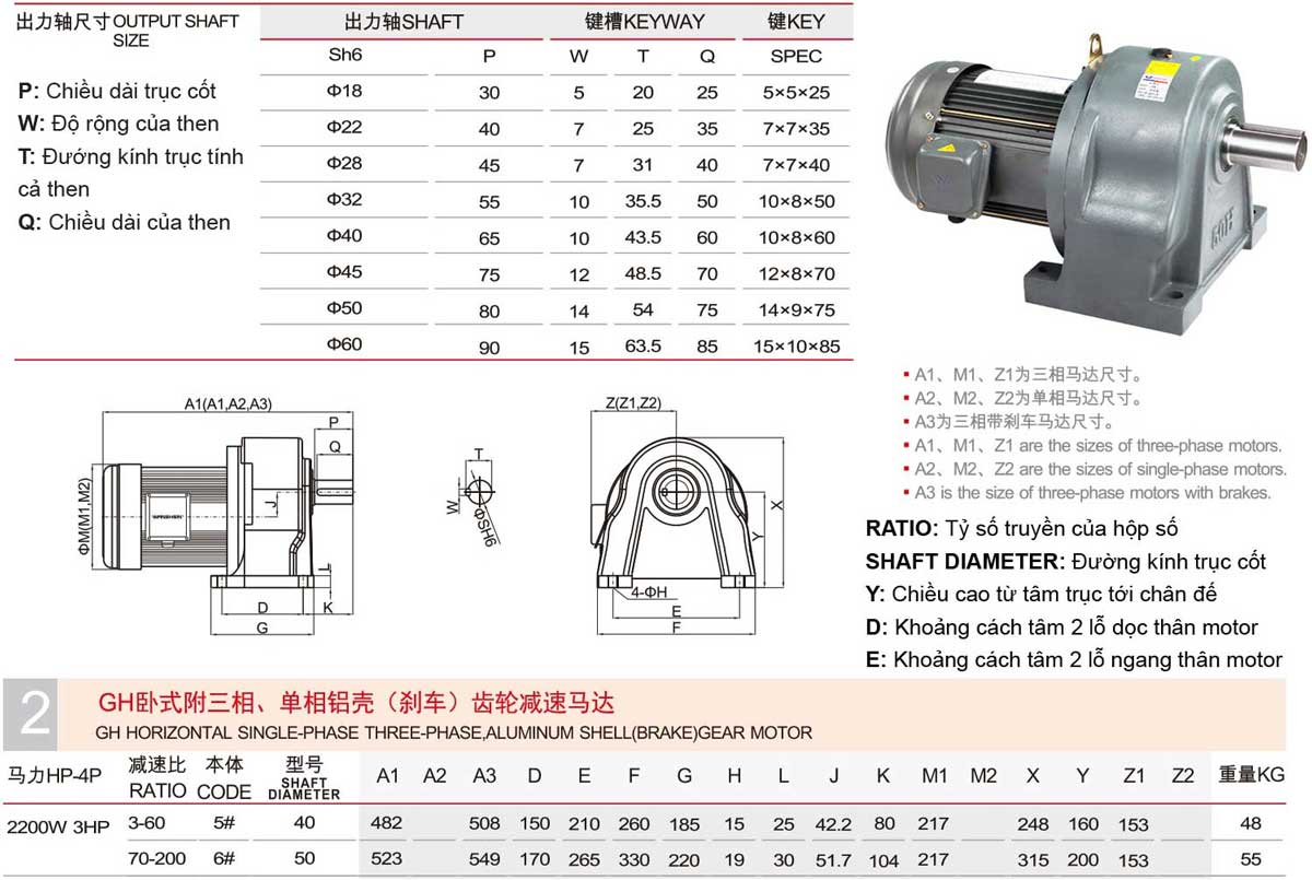 kich-thuoc-motor-giam-toc-wanshin-chan-de-2-2kW