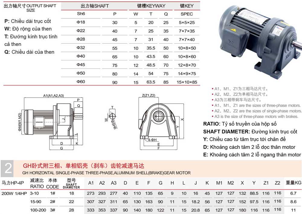 kich-thuoc-motor-giam-toc-wanshin-chan-de-200W