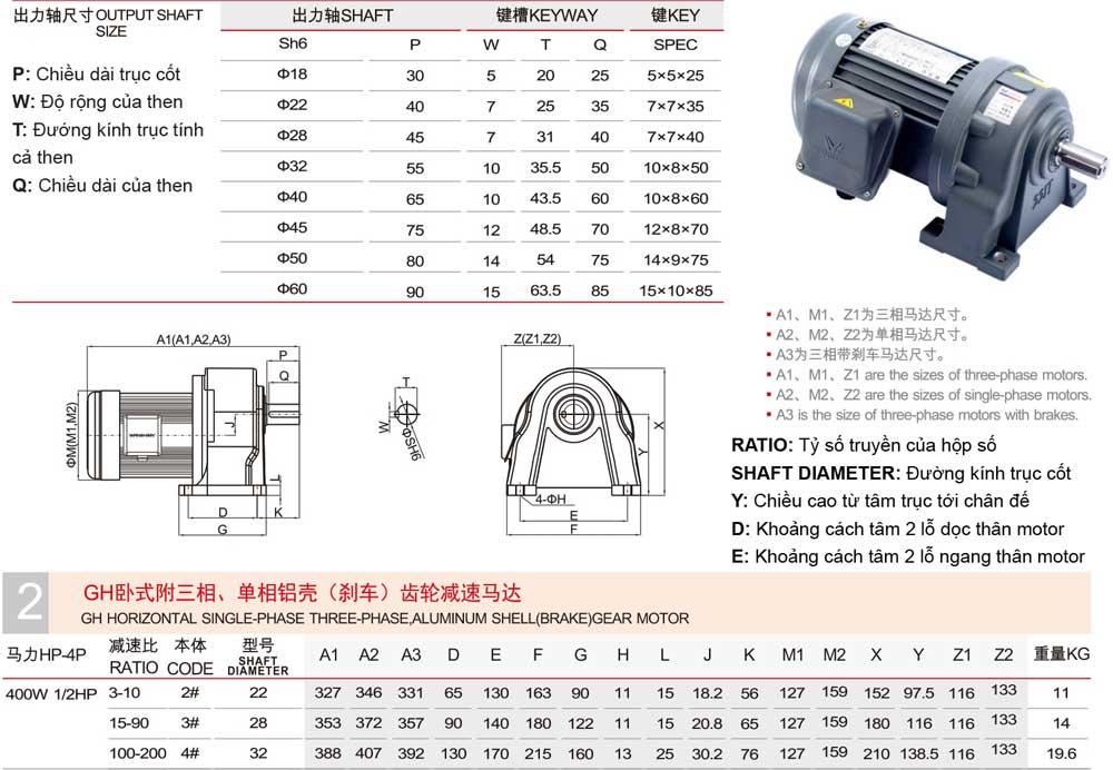 kich-thuoc-motor-giam-toc-wanshin-chan-de-400W