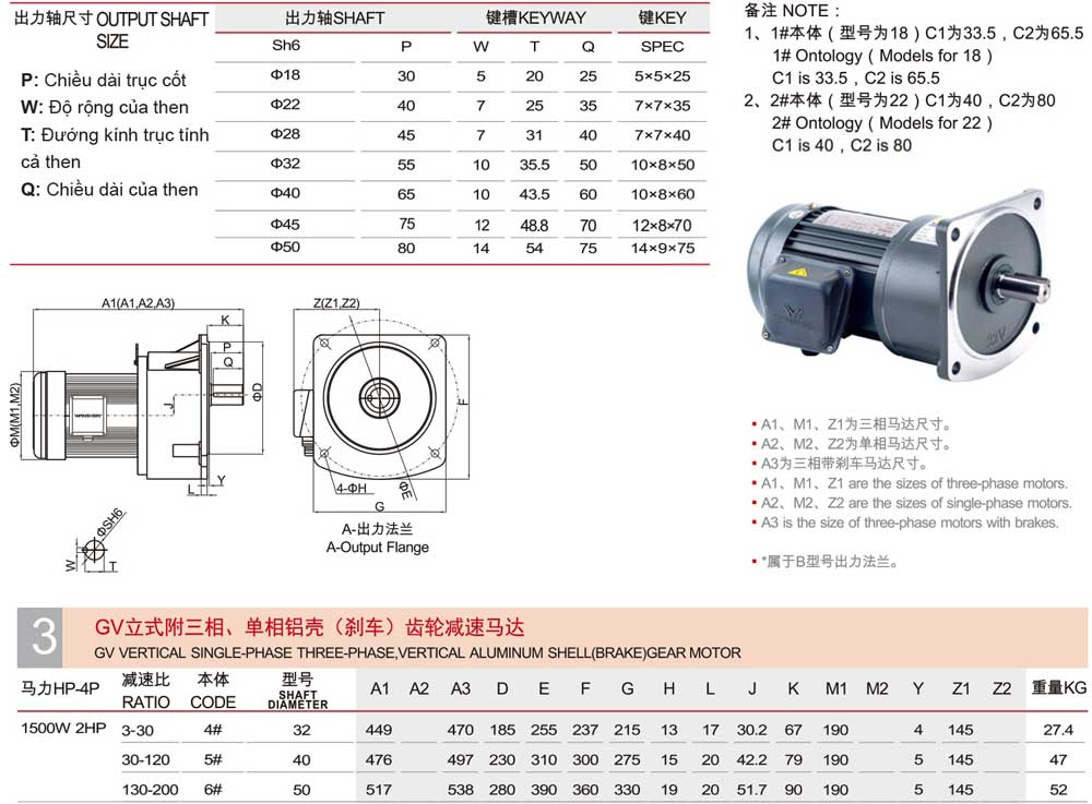 kich-thuoc-motor-giam-toc-wanshin-mat-bich-1-5kW