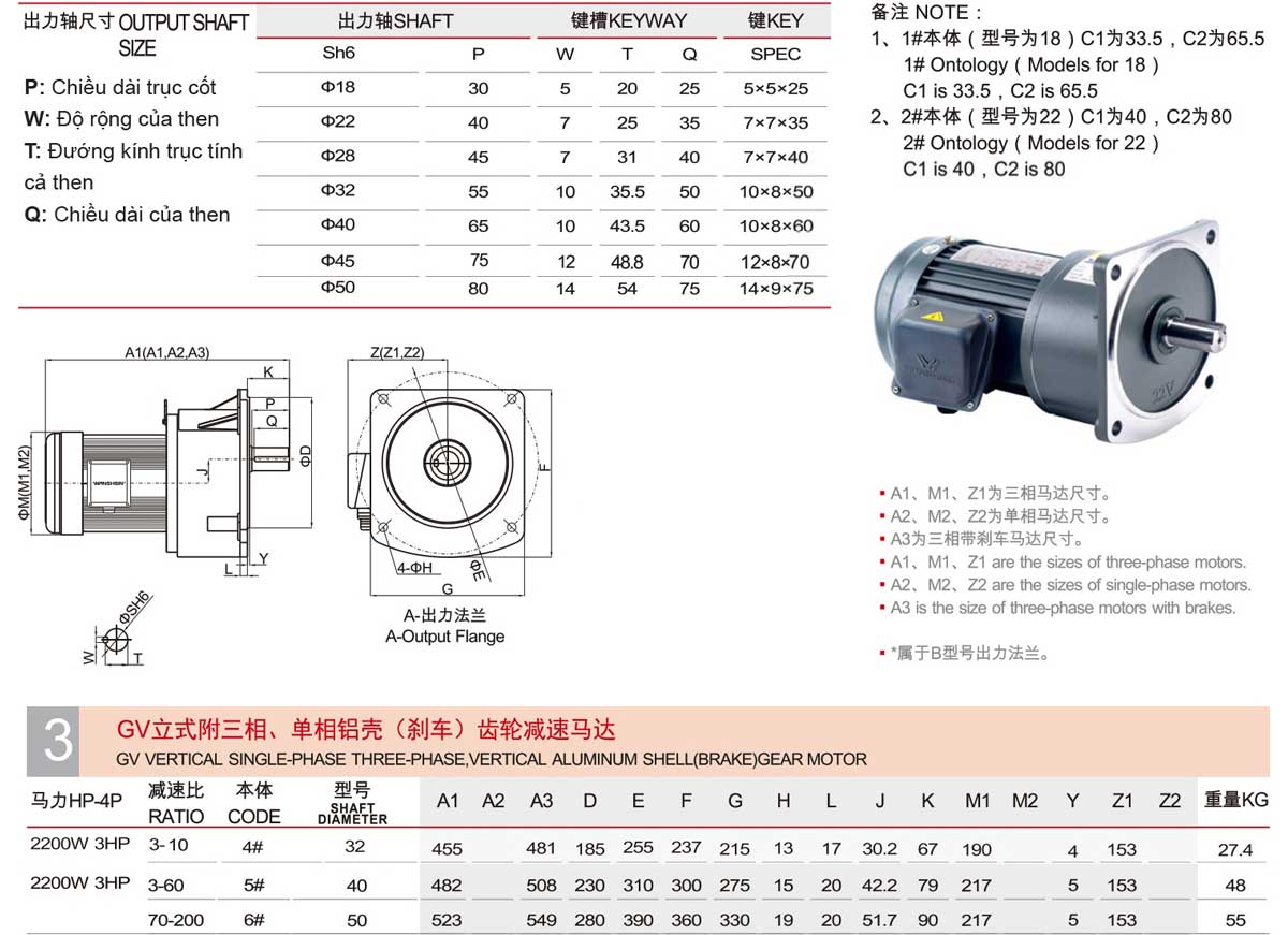 kich-thuoc-motor-giam-toc-wanshin-mat-bich-2-2kW