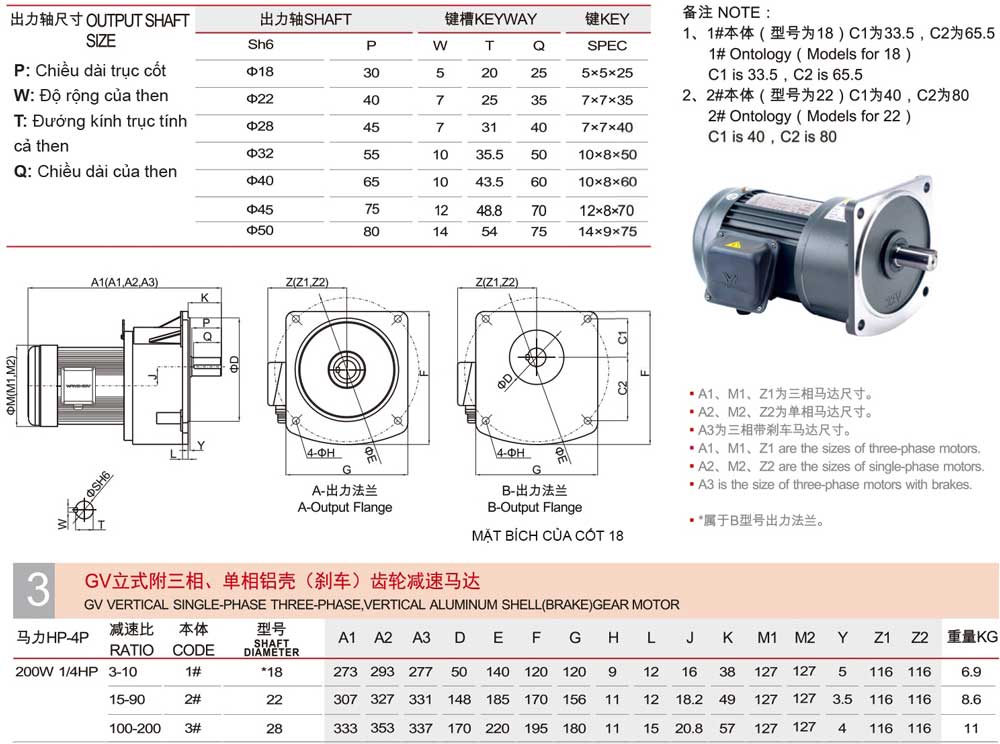 kich-thuoc-motor-giam-toc-wanshin-mat-bich-200W