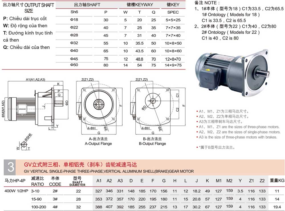 kich-thuoc-motor-giam-toc-wanshin-mat-bich-400W