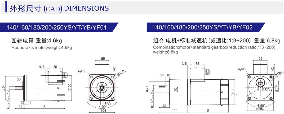 Motor mini Wanshsin 100mm2