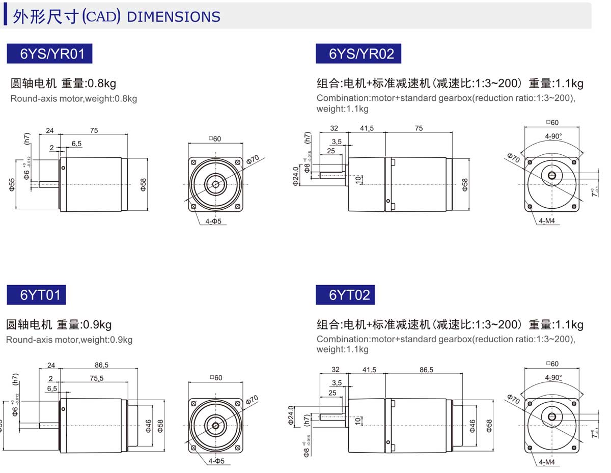 motor-giam-toc-mini-wanshsin-60mm