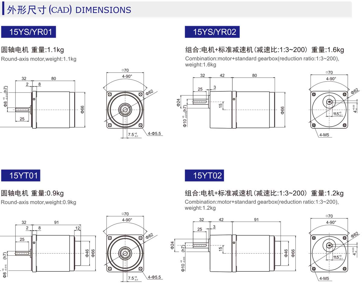 motor-giam-toc-mini-wanshsin-70mm