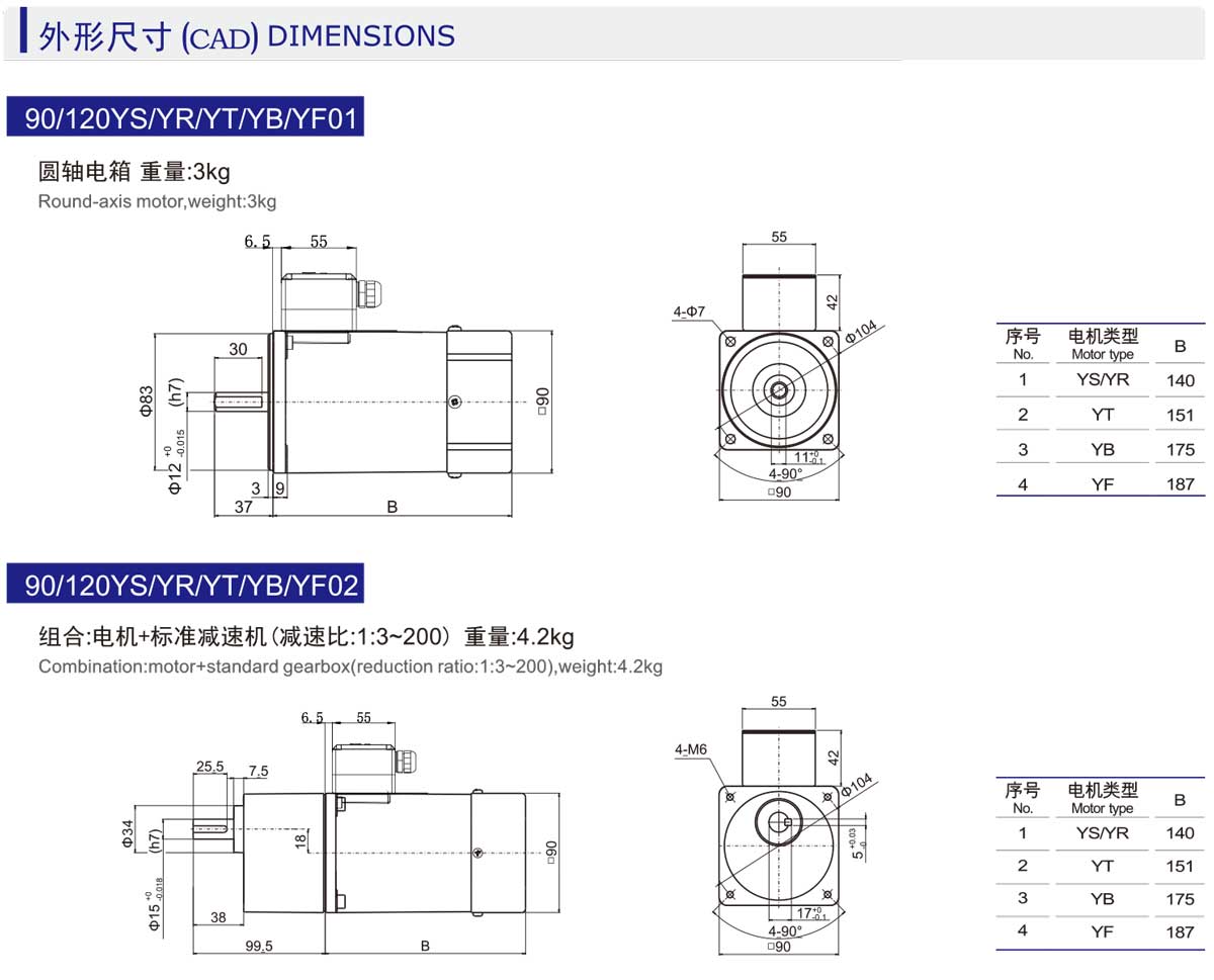 Motor mini Wanshsin 90mm2 (90-120W)