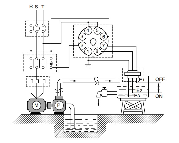 Bộ điều khiển mực nước Hanyoung FS-3